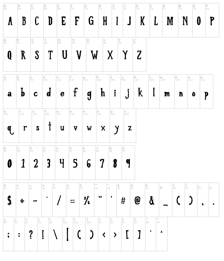Love Til Killed font map